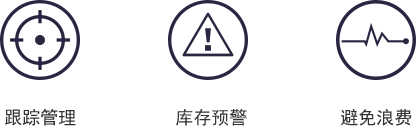 設(shè)備跟蹤管理，設(shè)備庫(kù)存預(yù)警，從而避免過(guò)量訂購(gòu)或缺料導(dǎo)致的浪費(fèi)