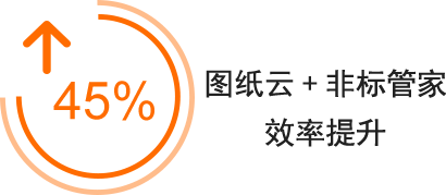 圖紙云+非標(biāo)管家 效率提升45%